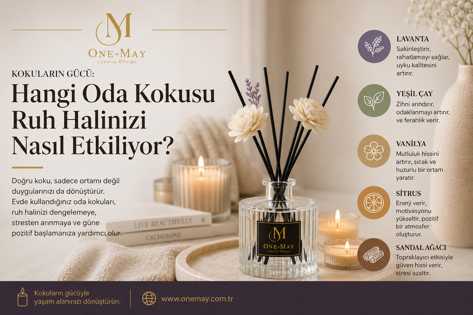 Kokuların Gücü: Hangi Oda Kokusu Ruh Halinizi Nasıl Etkiliyor?