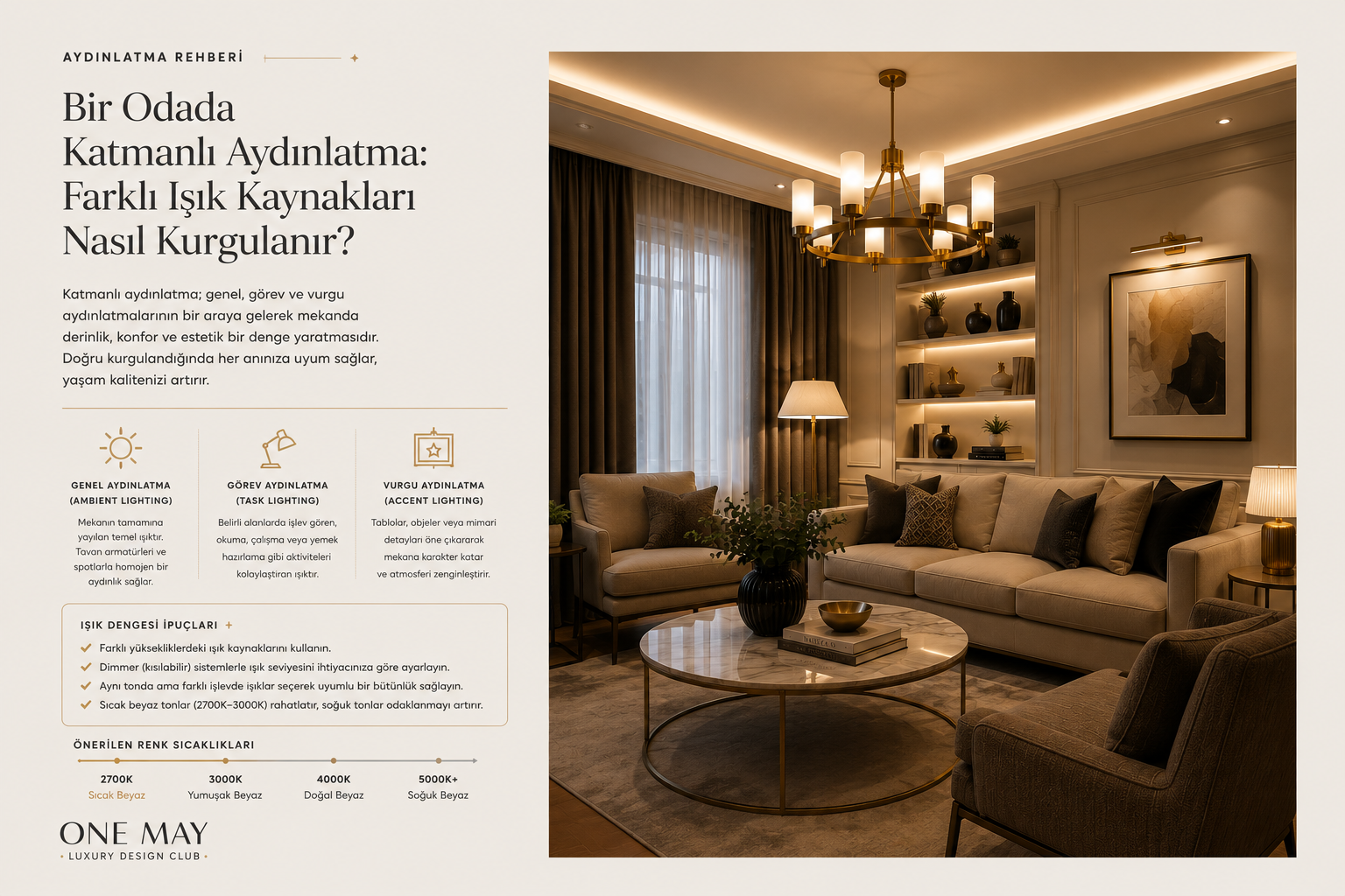 Bir odada katmanlı aydınlatma (farklı ışık kaynakları) nasıl kurgulanır?