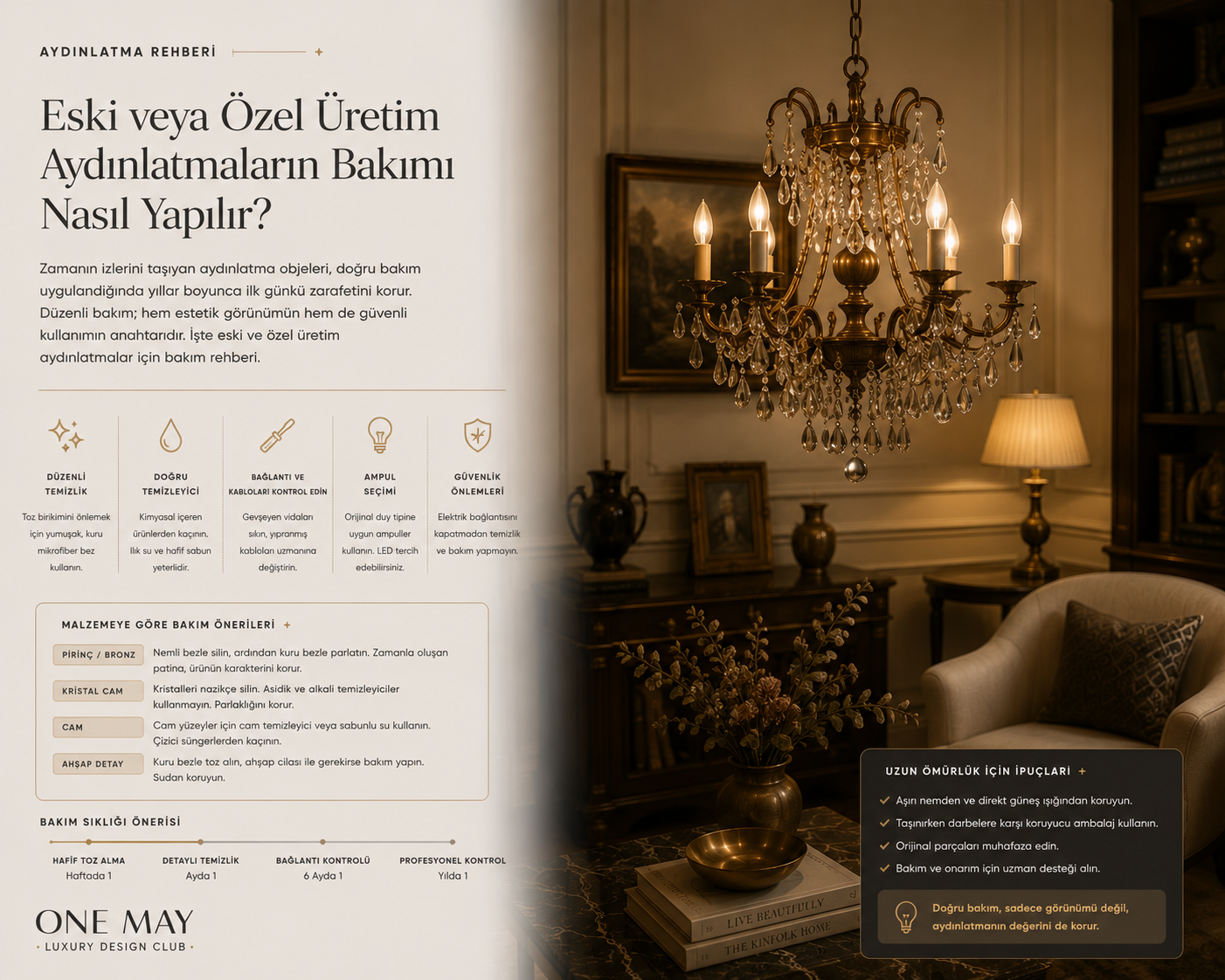Eski veya özel üretim aydınlatmaların bakımı nasıl yapılır?