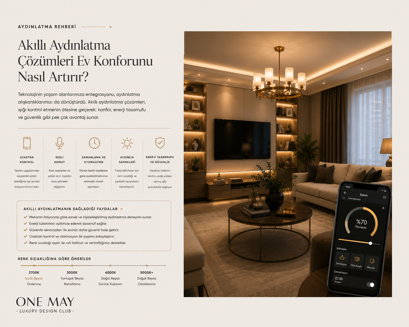 Akıllı aydınlatma çözümleri ev konforunu nasıl artırır?