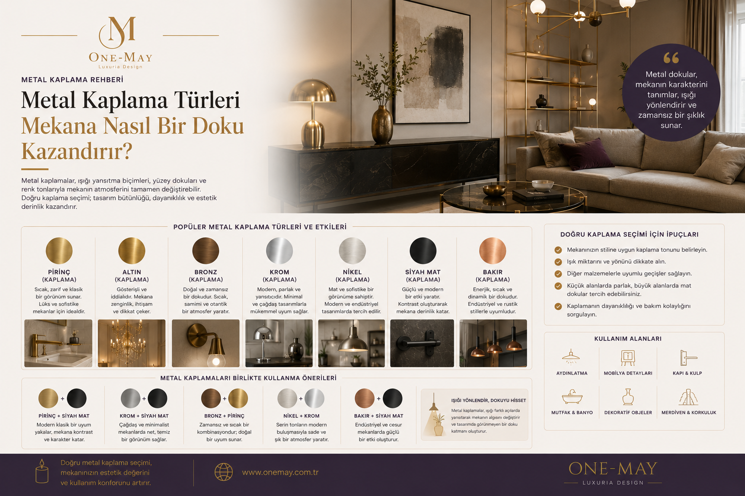 Metal kaplama türleri mekana nasıl bir doku kazandırır?
