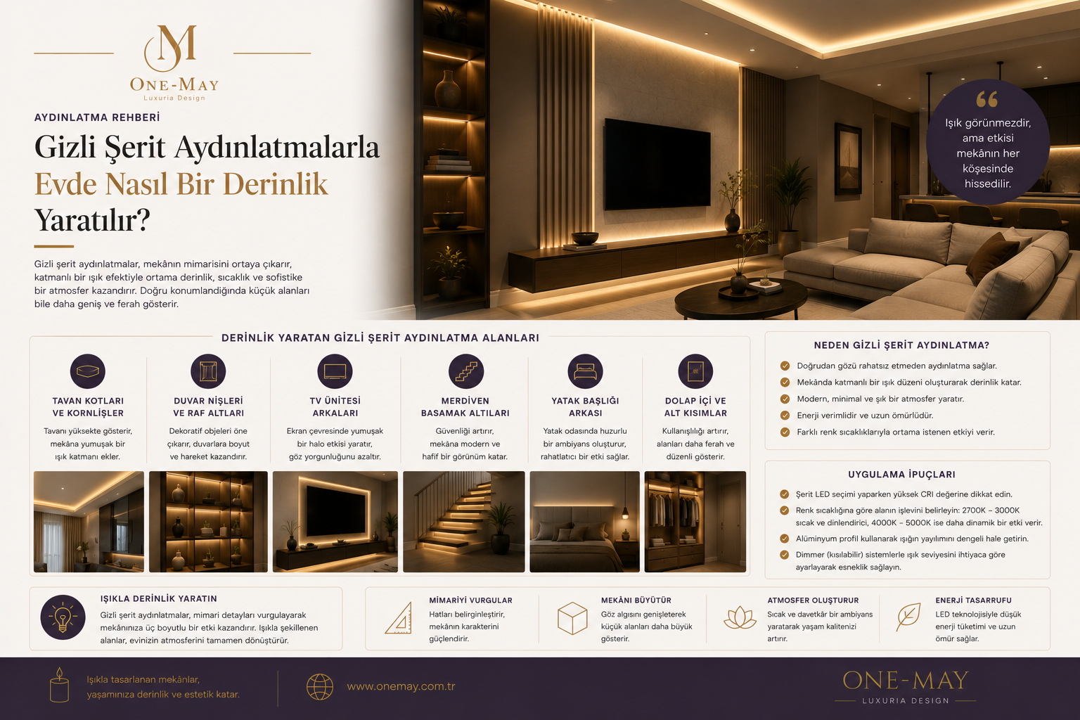 Gizli şerit aydınlatmalarla evde nasıl bir derinlik yaratılır?