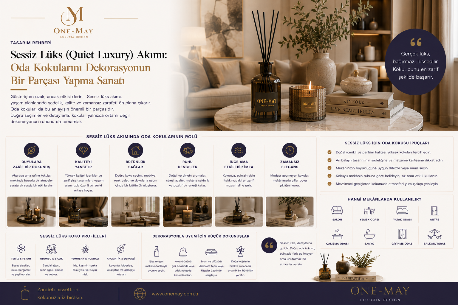 Sessiz Lüks (Quiet Luxury) Akımı: Oda Kokularını Dekorasyonun Bir Parçası Y...