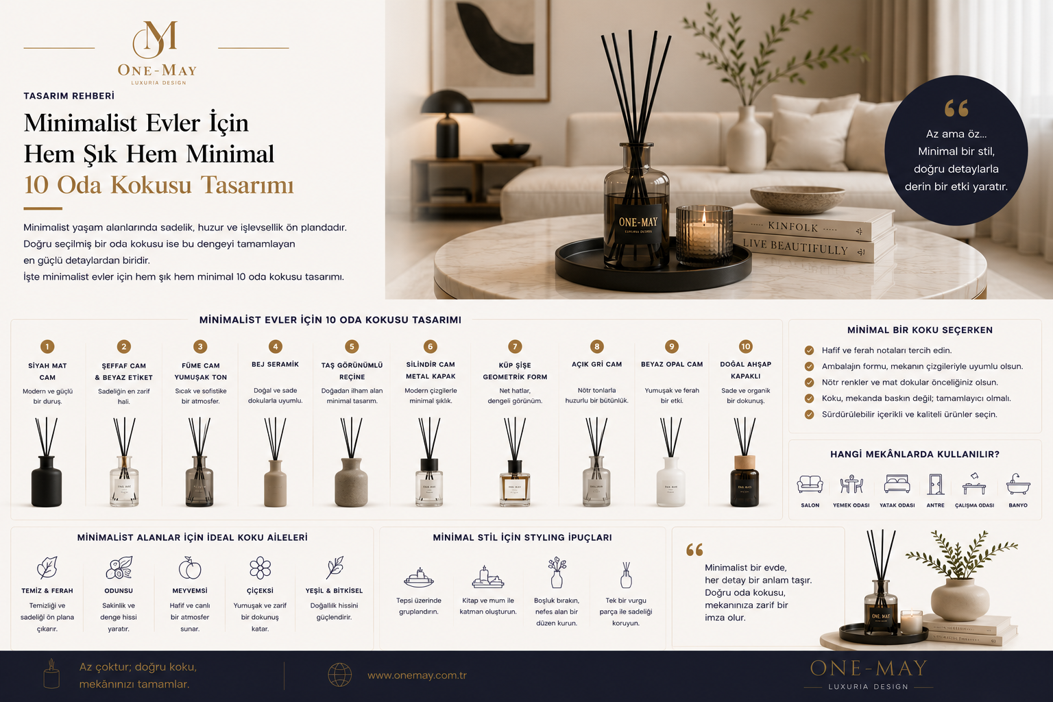 Minimalist Evler İçin Hem Şık Hem Minimal 10 Oda Kokusu Tasarımı