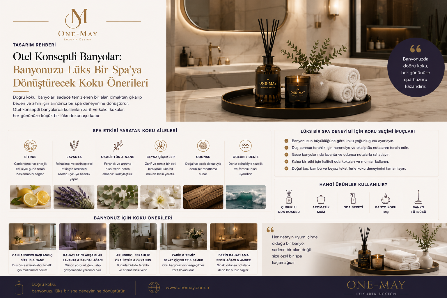 Otel Konseptli Banyolar: Banyonuzu Lüks Bir Spa’ya Dönüştürecek Koku Öneril...