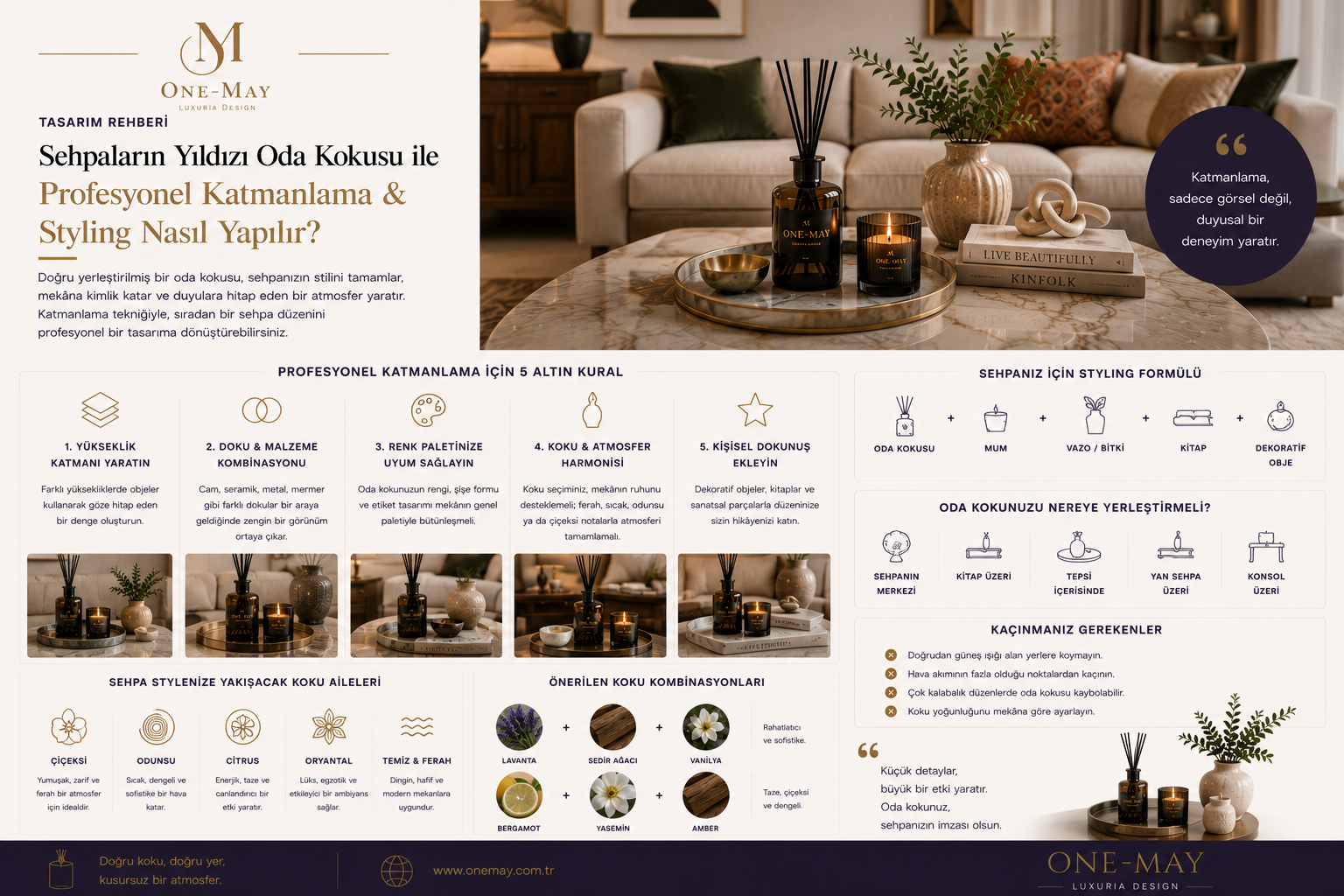 Sehpaların Yıldızı: Oda Kokusu ile Profesyonel Katmanlama (Styling) Nasıl Y...