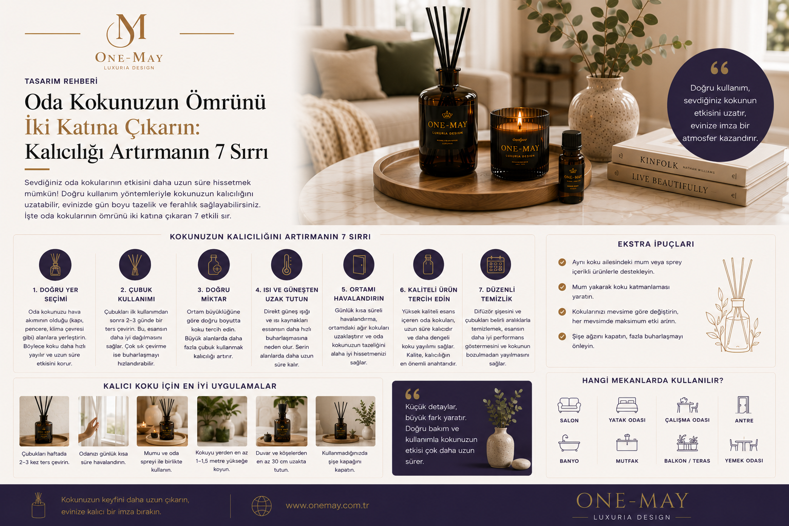 Oda Kokusunun Ömrünü İki Katına Çıkarın: Kalıcılığı Artırmanın 7 Sırrı