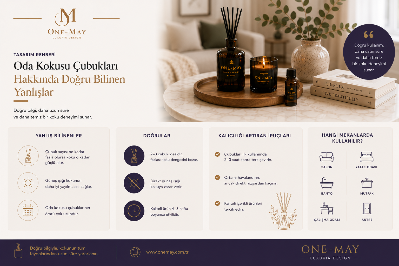 Oda Kokusu Çubukları Hakkında Doğru Bilinen Yanlışlar