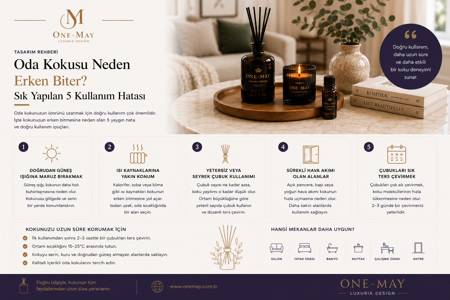 Oda Kokusu Neden Erken Biter? Sık Yapılan 5 Kullanım Hatası