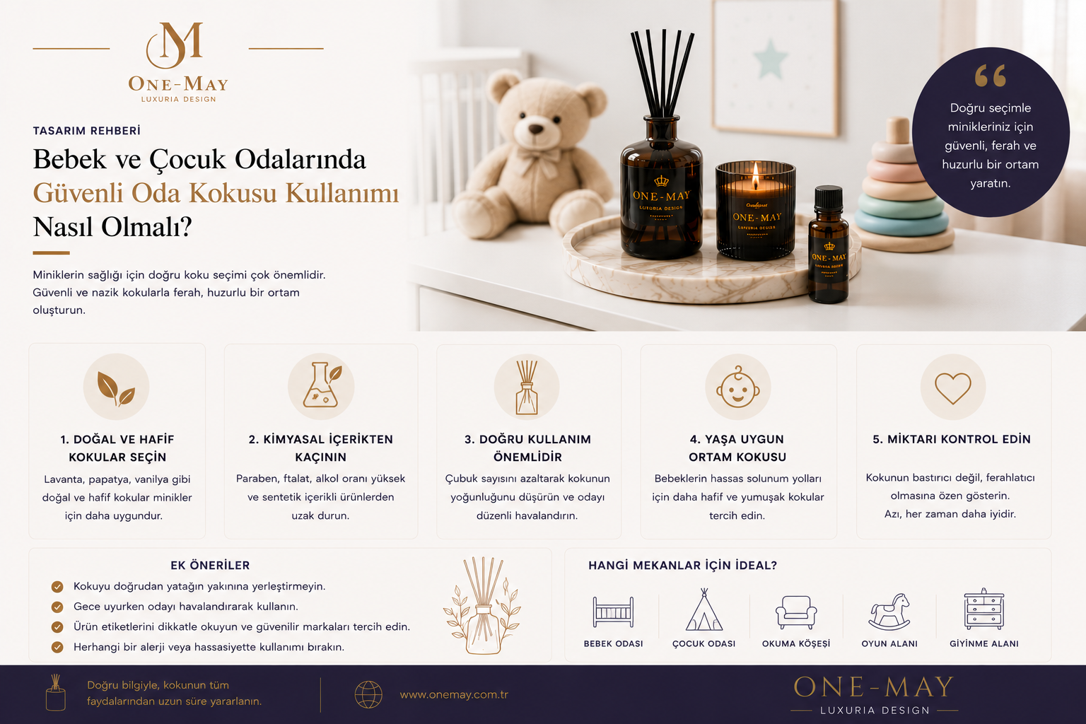 Bebek ve Çocuk Odalarında Güvenli Oda Kokusu Kullanımı Nasıl Olmalı?