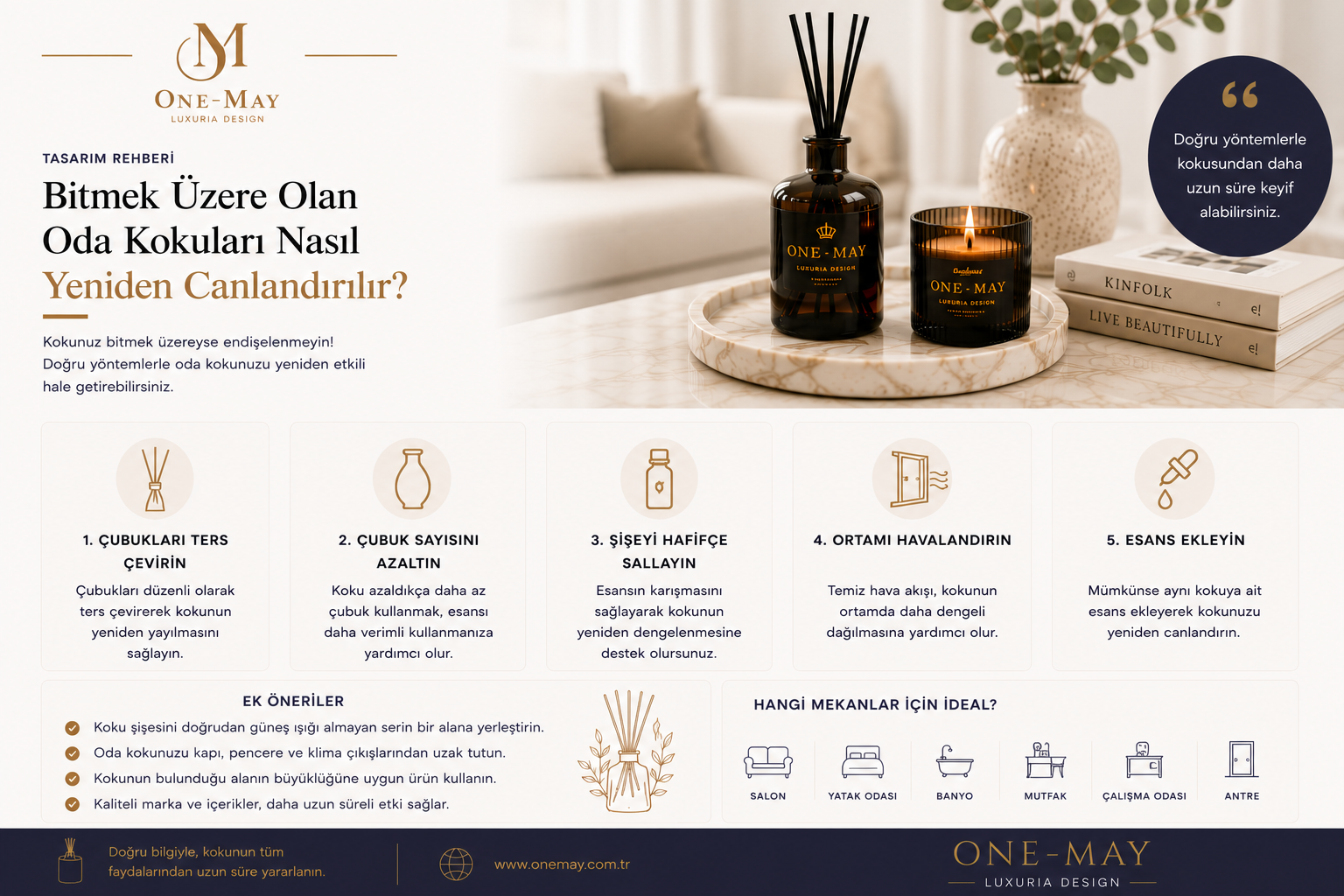 Bitmek Üzere Olan Oda Kokuları Nasıl Yeniden Canlandırılır?
