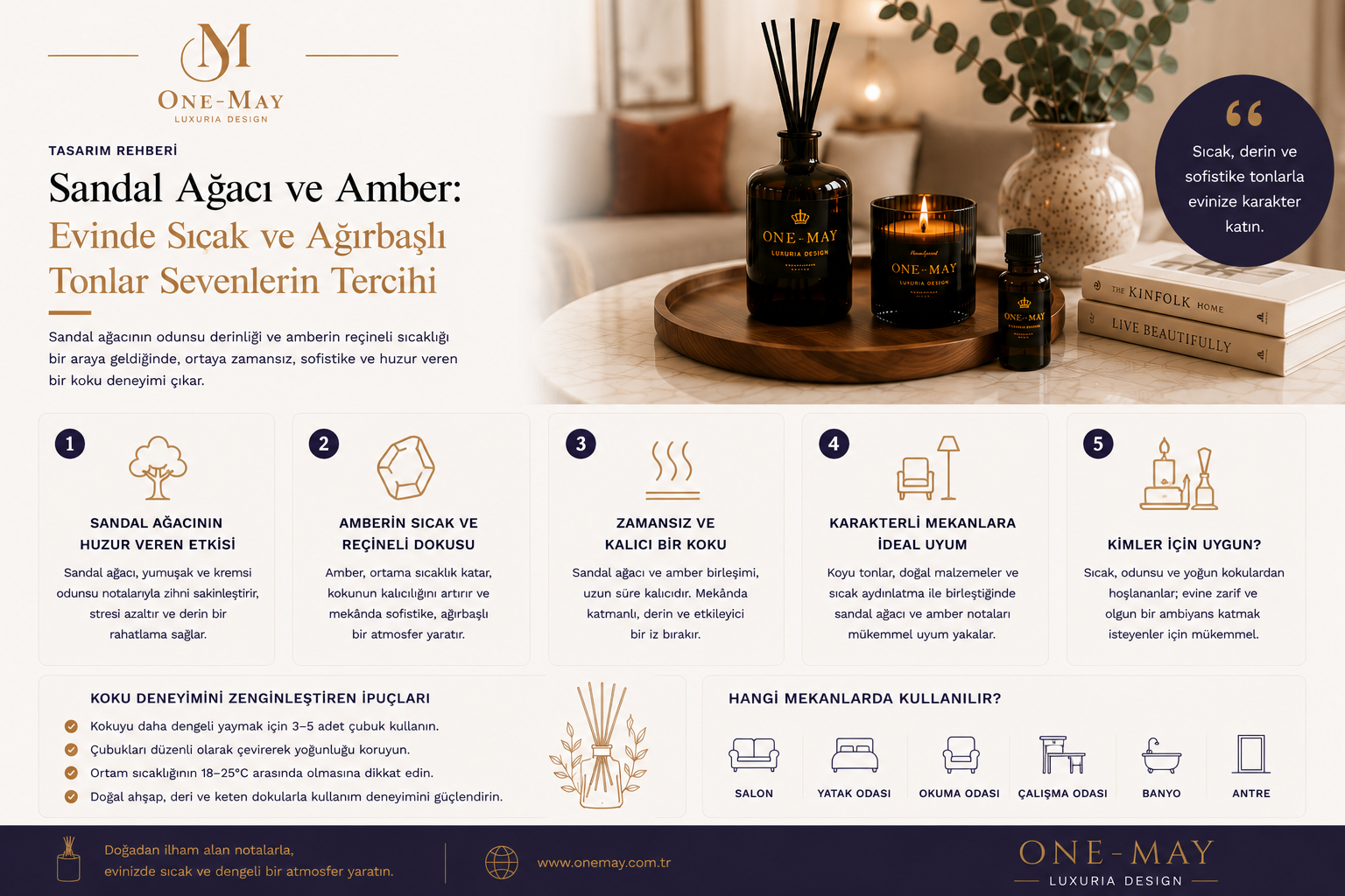 Sandal Ağacı ve Amber: Evinde Sıcak ve Ağırbaşlı Tonlar Sevenlerin Tercihi