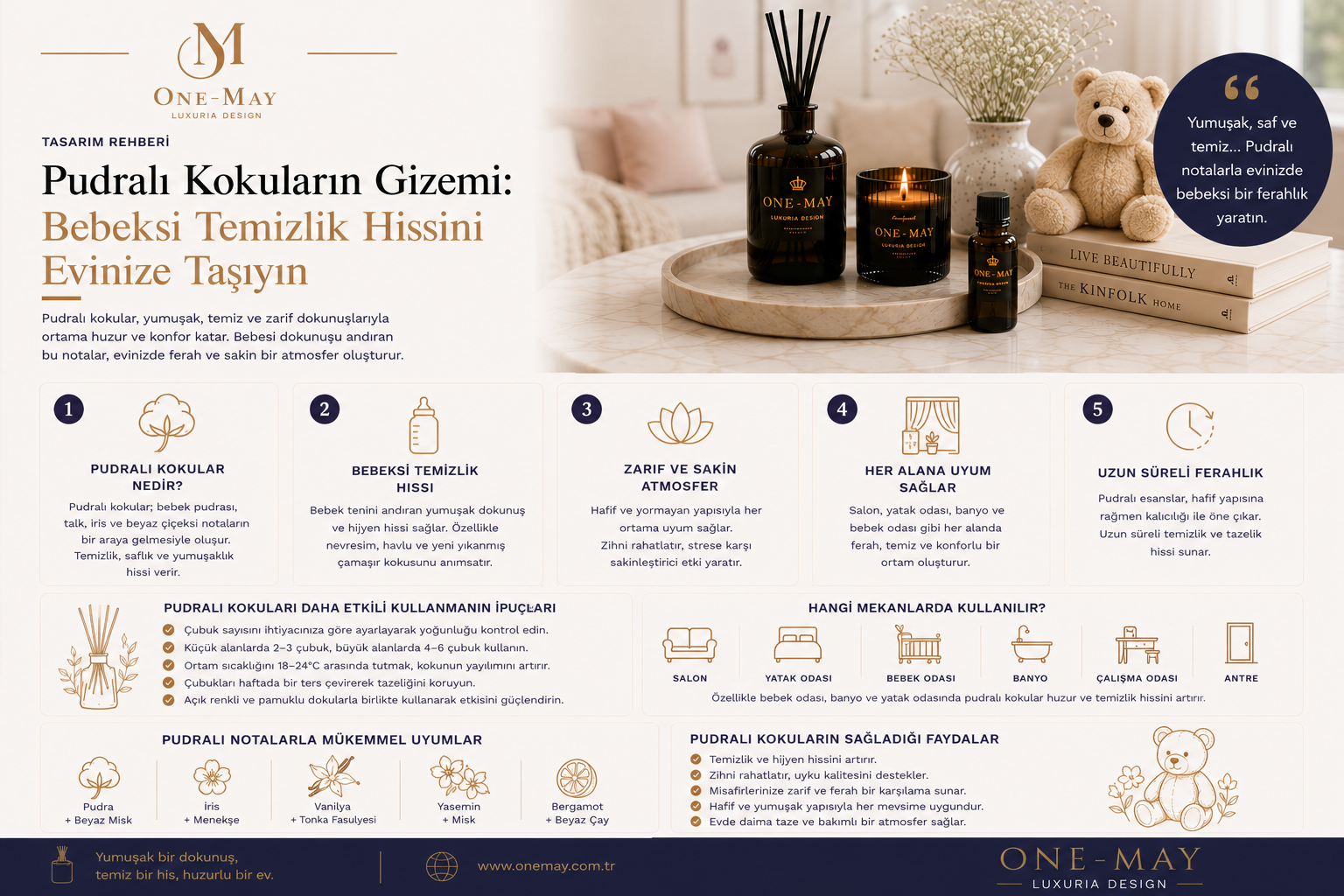 Pudralı Kokuların Gizemi: Bebeksi Temizlik Hissini Evinize Taşıyın