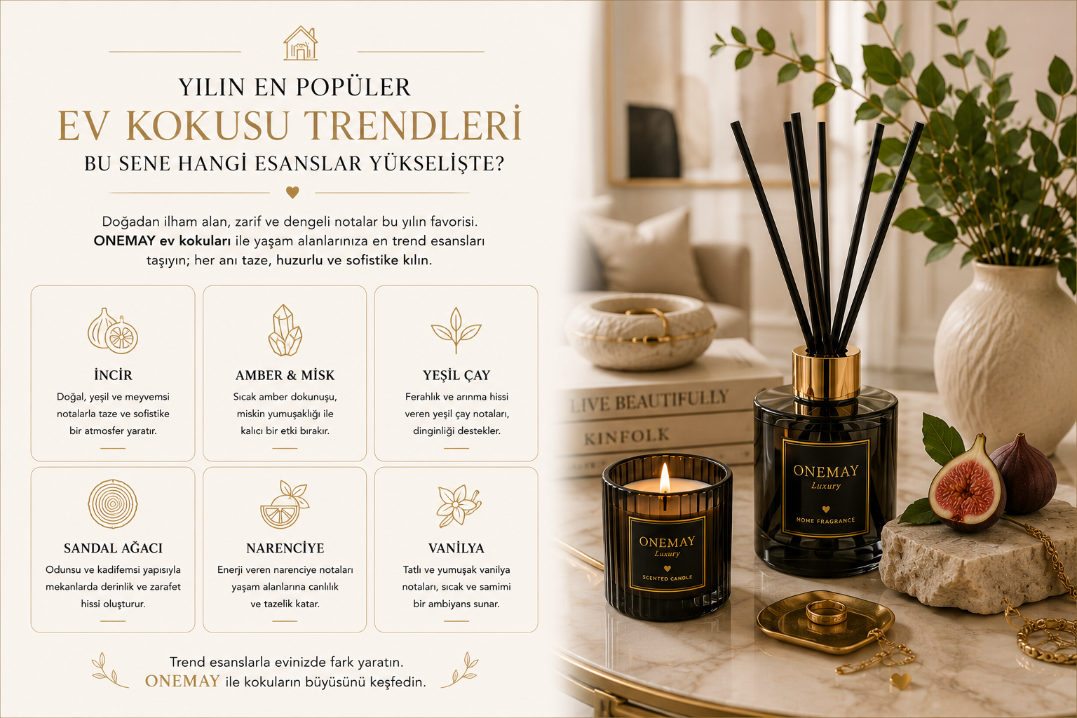 Yılın En Popüler Ev Kokusu Trendleri: Bu Sene Hangi Esanslar Yükselişte?